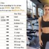 Womens Sports Bra with Zip Closure and Racerback,Wireless Bras,Four-Way Stretch Fabric with Removable Padded